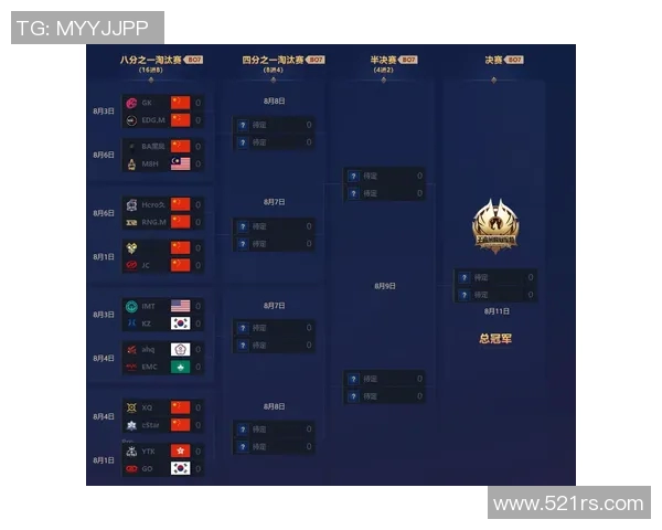 瑞士足球联赛精彩纷呈各队争夺冠军荣耀与未来发展潜力分析 瑞士足球联赛精彩纷呈各队争夺冠军荣耀与未来发展潜力分析
