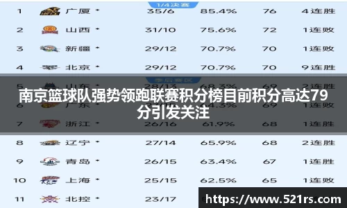 星空体育平台app