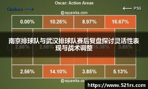 南京排球队与武汉排球队赛后复盘探讨灵活性表现与战术调整
